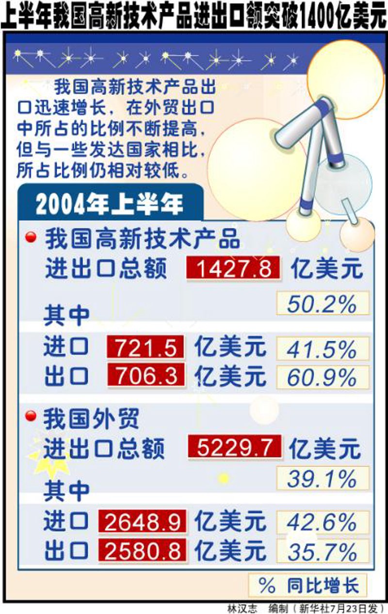 外贸之路上的忠实守护者——揭秘代理报关的魅力